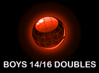 Boys 14/16 