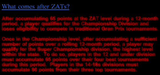 What comes after ZATs?