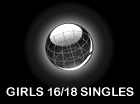 Girls 16