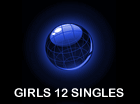 Girls 12 Singles