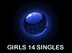 Girls 14 Singles