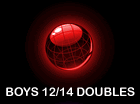 Boys 12 