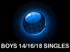 Boys 16/18 Singles