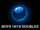Boys 14 Singles