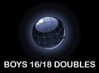 Boys 14