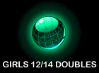Girls 12/14 Doubles