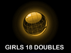 Girls 18 