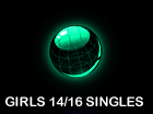 Girls 14/16 Singles