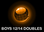 Boys 12/14