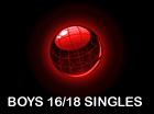 Boys 14/16/18 Singles
